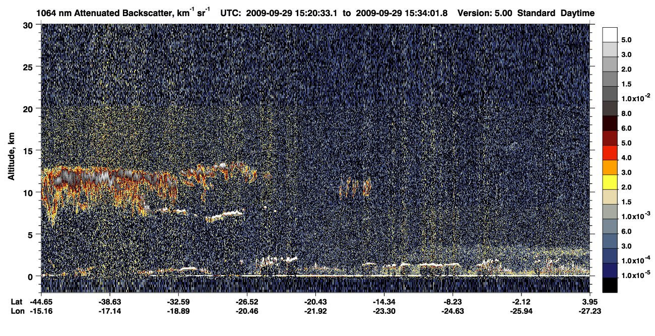 /calipso-imagery/data/BROWSE/production/V5-00/2009-09-29/2009-09-29_15-07-04_V5.00_2_4_CVDcolormap.png image missing