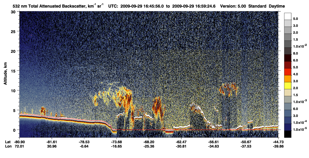 /calipso-imagery/data/BROWSE/production/V5-00/2009-09-29/2009-09-29_16-45-59_V5.00_1_1_CVDcolormap.png image missing