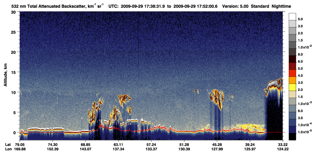/calipso-imagery/data/BROWSE/production/V5-00/2009-09-29/2009-09-29_17-38-34_V5.00_1_1_CVDcolormap.png image missing