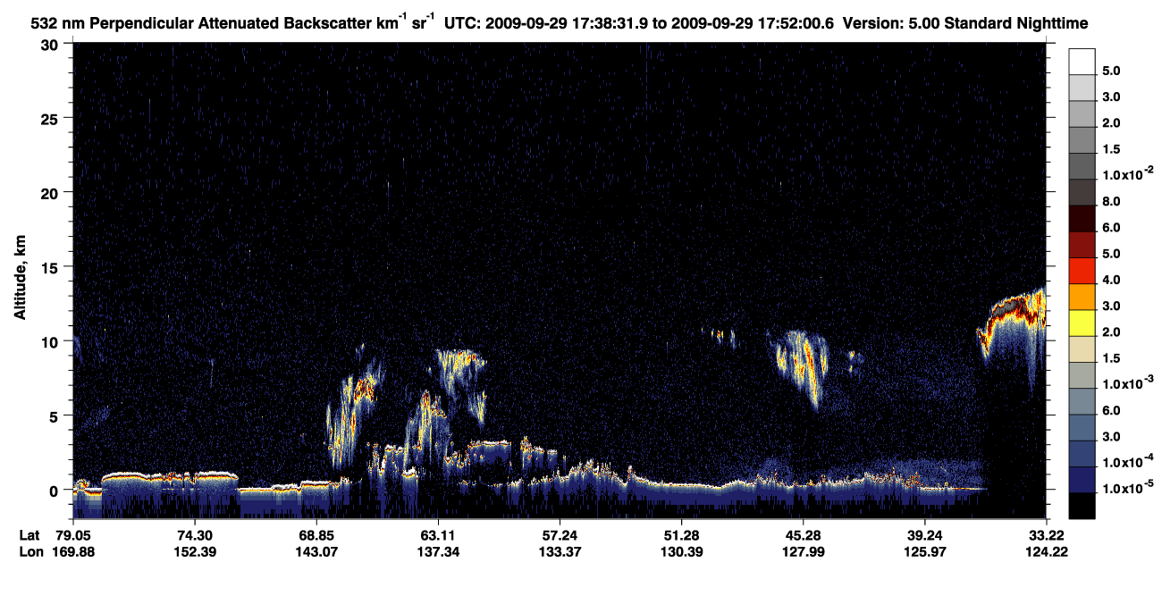 /calipso-imagery/data/BROWSE/production/V5-00/2009-09-29/2009-09-29_17-38-34_V5.00_1_2_CVDcolormap.png image missing