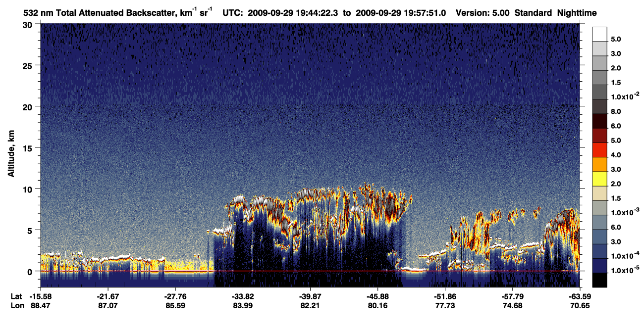/calipso-imagery/data/BROWSE/production/V5-00/2009-09-29/2009-09-29_19-17-24_V5.00_3_1_CVDcolormap.png image missing