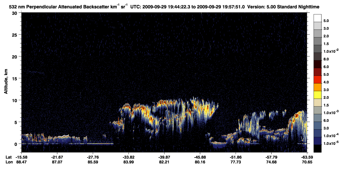 /calipso-imagery/data/BROWSE/production/V5-00/2009-09-29/2009-09-29_19-17-24_V5.00_3_2_CVDcolormap.png image missing