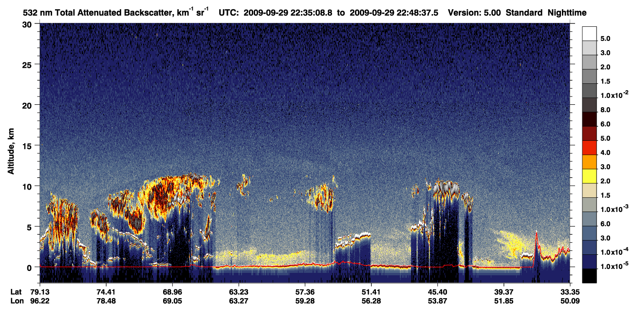 /calipso-imagery/data/BROWSE/production/V5-00/2009-09-29/2009-09-29_22-35-10_V5.00_1_1_CVDcolormap.png image missing