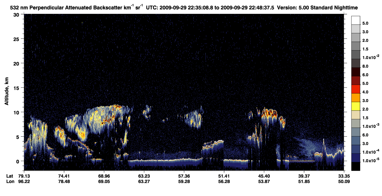 /calipso-imagery/data/BROWSE/production/V5-00/2009-09-29/2009-09-29_22-35-10_V5.00_1_2_CVDcolormap.png image missing