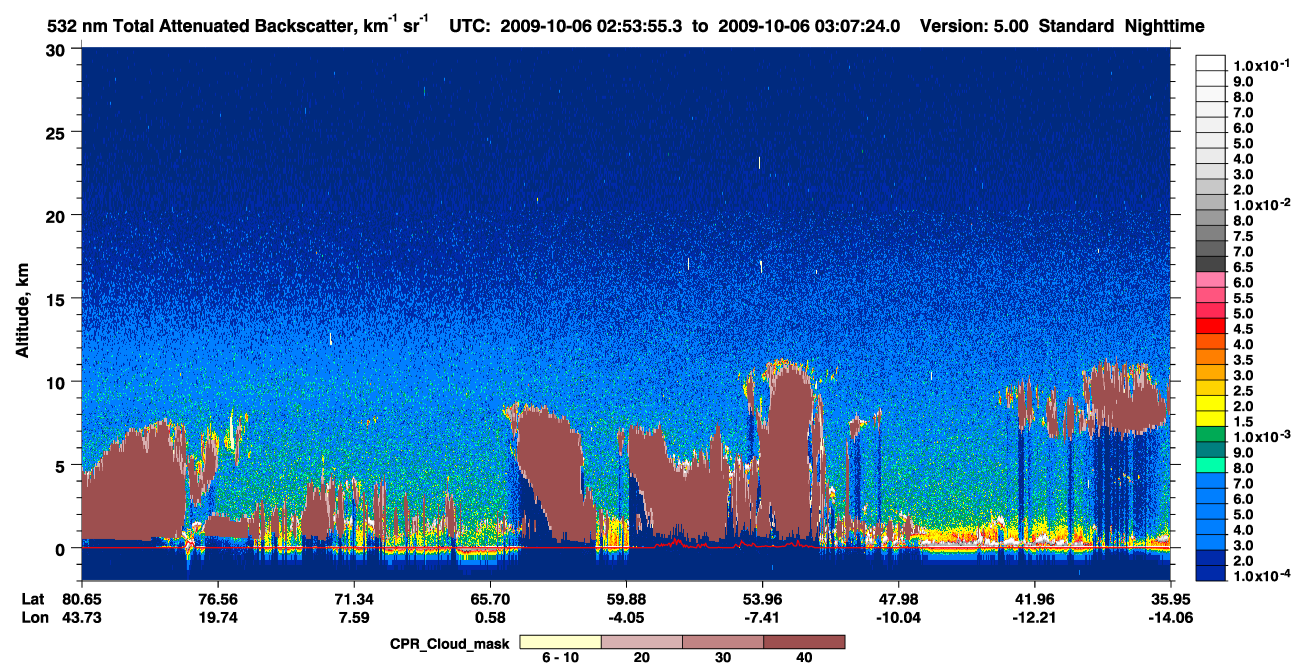 /calipso-imagery/data/BROWSE/production/V5-00/2009-10-06/2009-10-06_02-54-00_V5.00_1_1_cloudsat_ccm.png