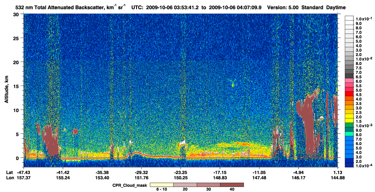 /calipso-imagery/data/BROWSE/production/V5-00/2009-10-06/2009-10-06_03-40-15_V5.00_2_1_cloudsat_ccm.png