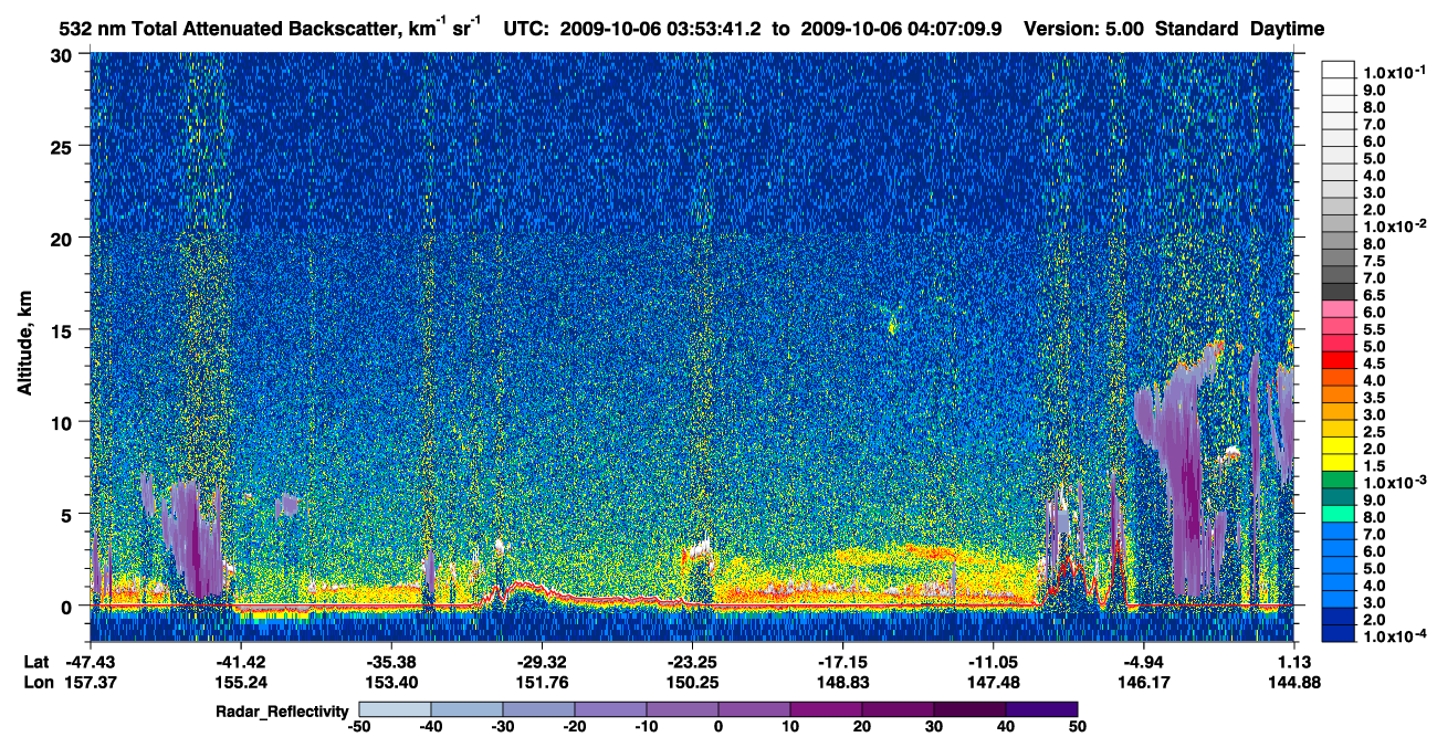 /calipso-imagery/data/BROWSE/production/V5-00/2009-10-06/2009-10-06_03-40-15_V5.00_2_1_cloudsat_rr.png