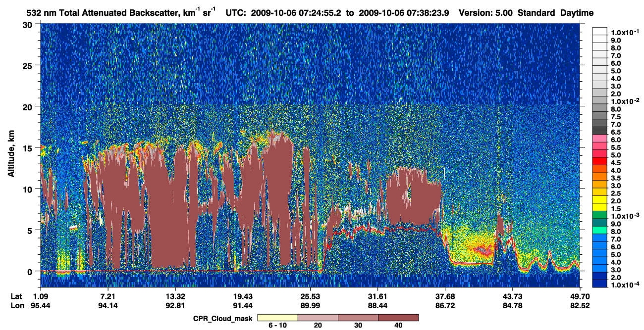 /calipso-imagery/data/BROWSE/production/V5-00/2009-10-06/2009-10-06_06-58-00_V5.00_3_1_cloudsat_ccm.png