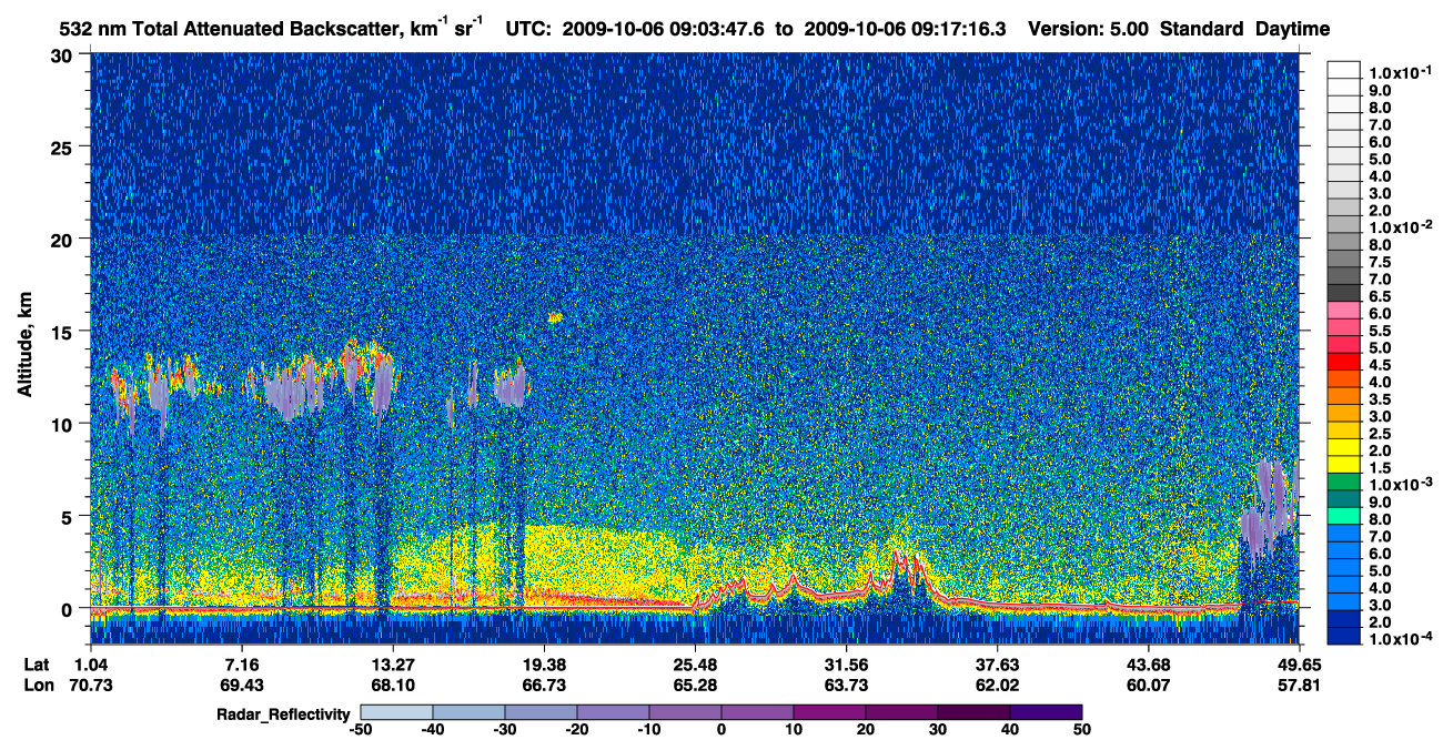 /calipso-imagery/data/BROWSE/production/V5-00/2009-10-06/2009-10-06_08-36-51_V5.00_3_1_cloudsat_rr.png