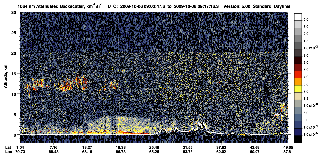 /calipso-imagery/data/BROWSE/production/V5-00/2009-10-06/2009-10-06_08-36-51_V5.00_3_4_CVDcolormap.png image missing