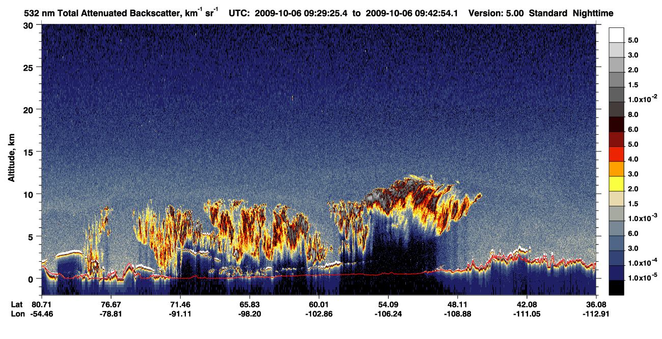 /calipso-imagery/data/BROWSE/production/V5-00/2009-10-06/2009-10-06_09-29-26_V5.00_1_1_CVDcolormap.png image missing