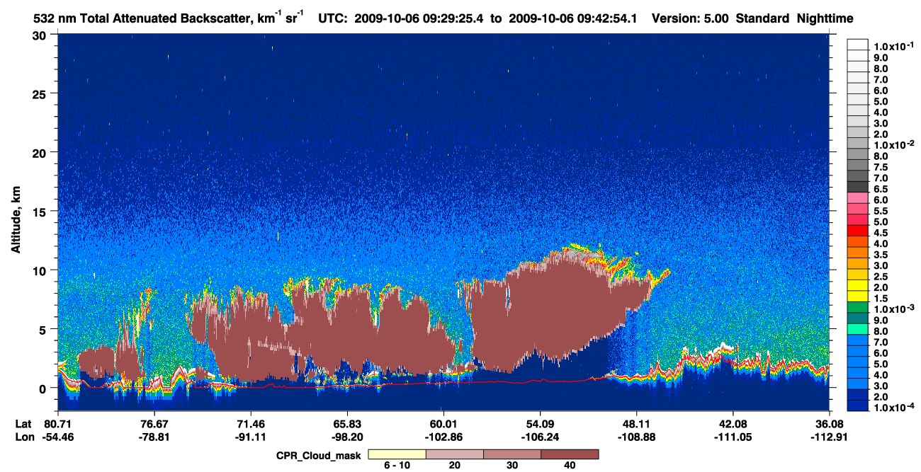 /calipso-imagery/data/BROWSE/production/V5-00/2009-10-06/2009-10-06_09-29-26_V5.00_1_1_cloudsat_ccm.png