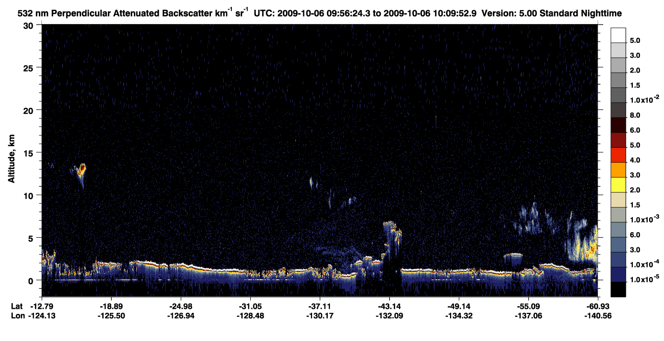 /calipso-imagery/data/BROWSE/production/V5-00/2009-10-06/2009-10-06_09-29-26_V5.00_3_2_CVDcolormap.png image missing