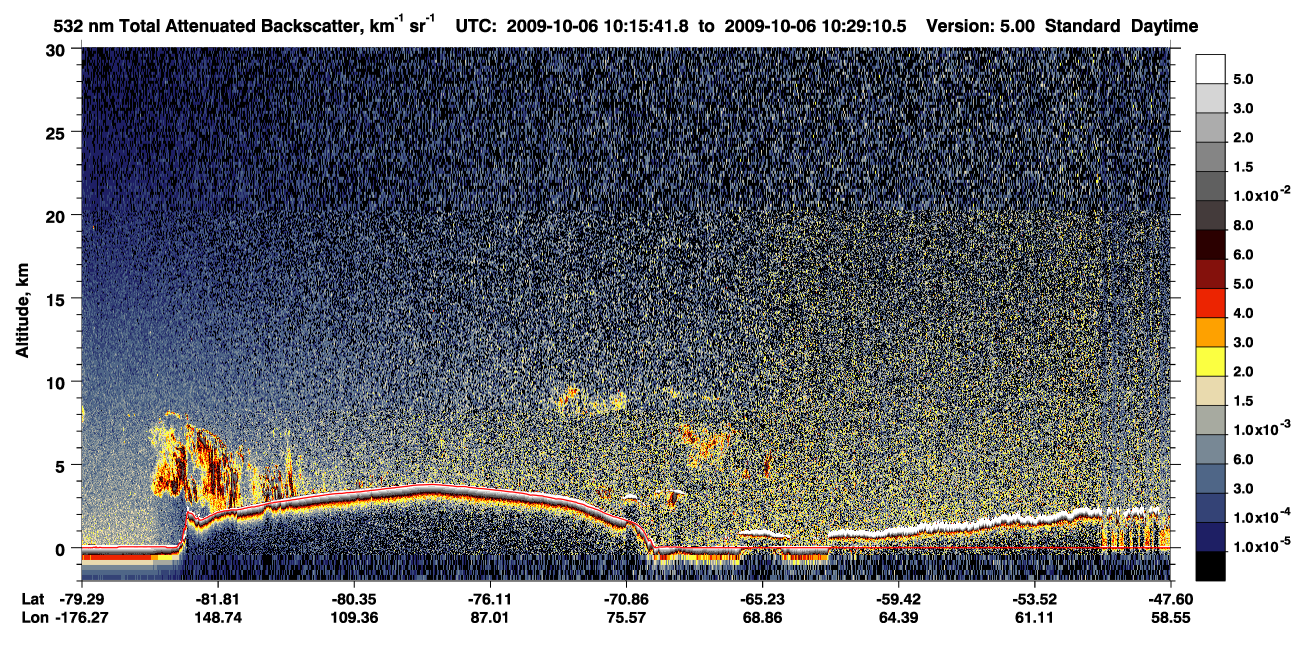 /calipso-imagery/data/BROWSE/production/V5-00/2009-10-06/2009-10-06_10-15-46_V5.00_1_1_CVDcolormap.png image missing