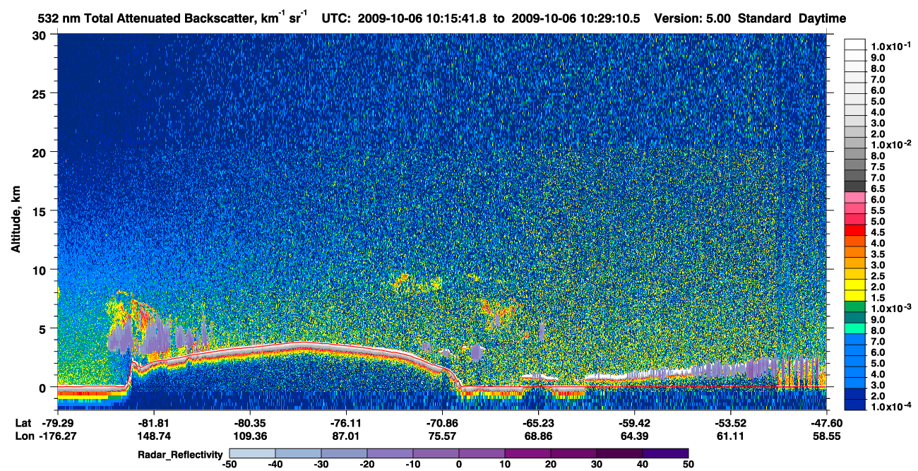 /calipso-imagery/data/BROWSE/production/V5-00/2009-10-06/2009-10-06_10-15-46_V5.00_1_1_cloudsat_rr.png