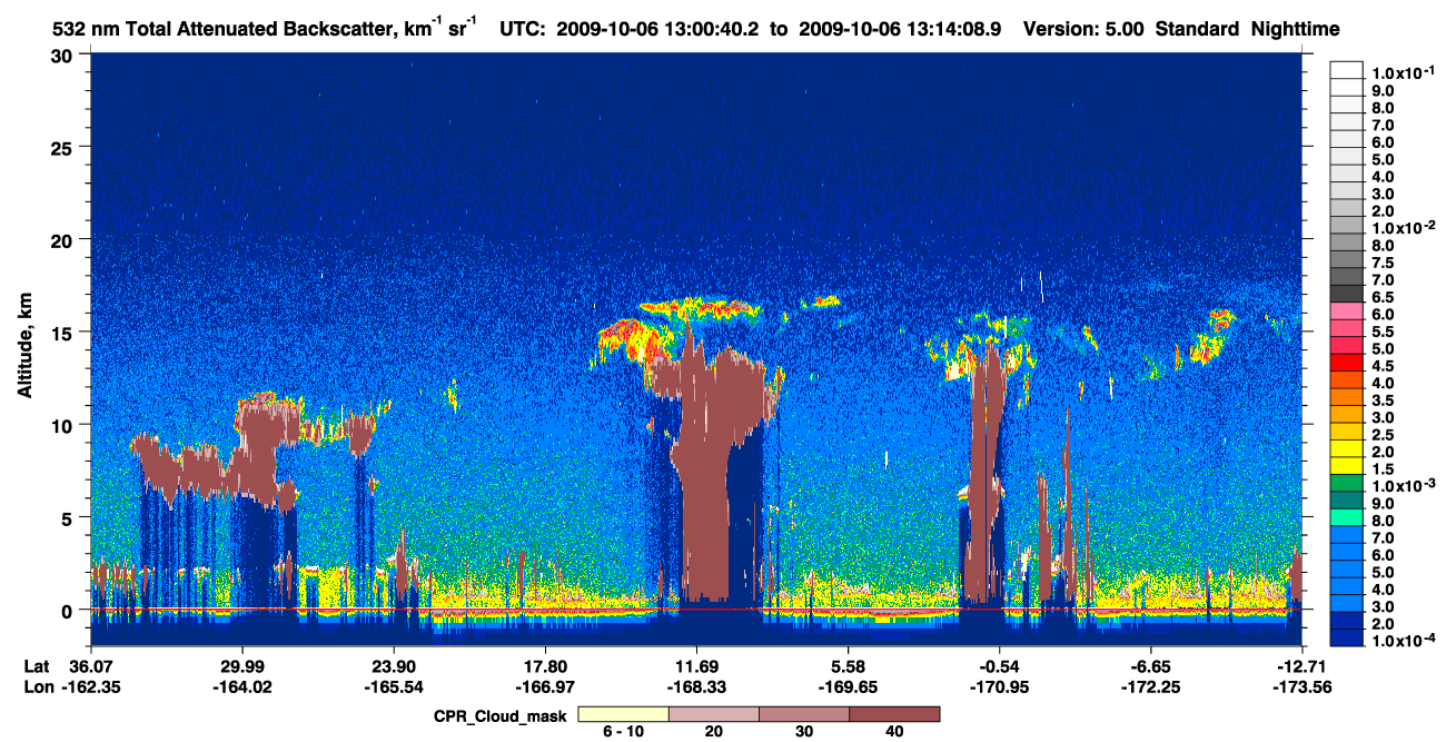 /calipso-imagery/data/BROWSE/production/V5-00/2009-10-06/2009-10-06_12-47-11_V5.00_2_1_cloudsat_ccm.png
