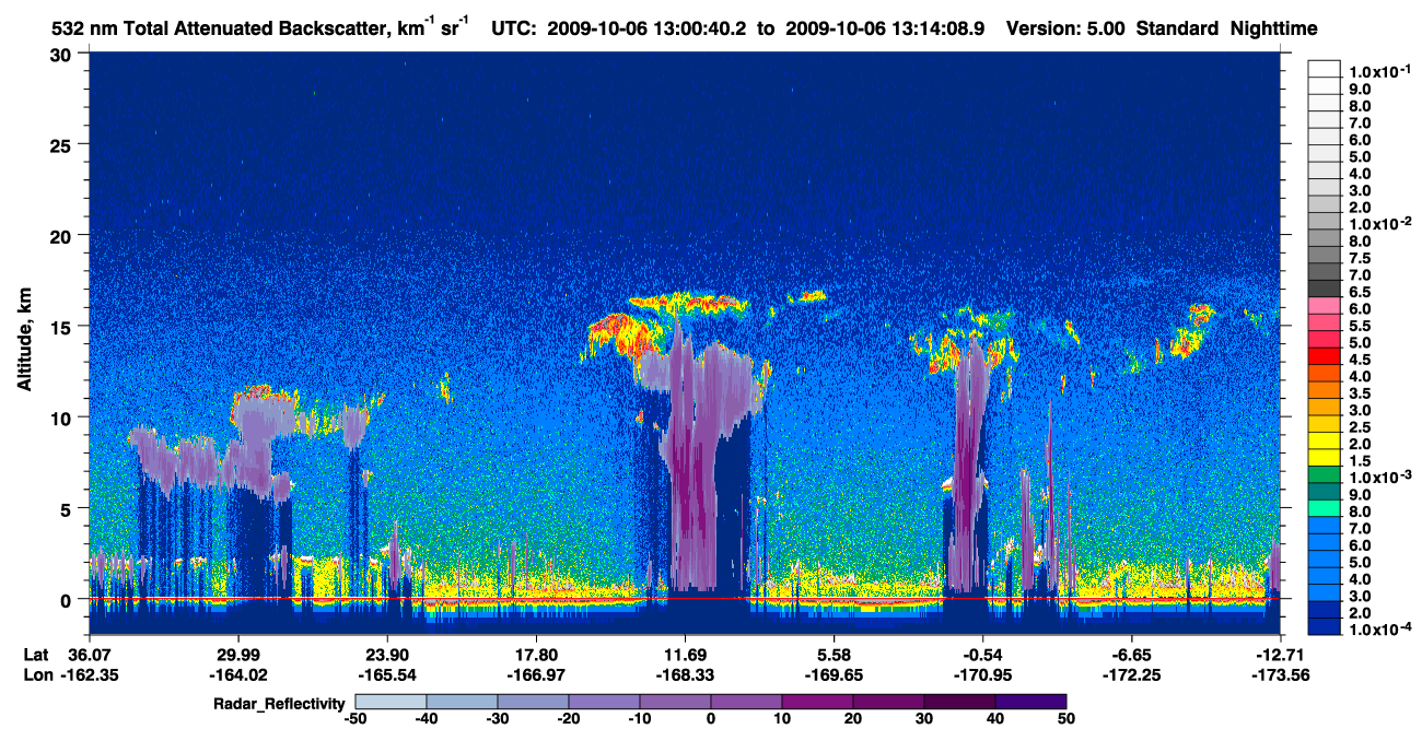 /calipso-imagery/data/BROWSE/production/V5-00/2009-10-06/2009-10-06_12-47-11_V5.00_2_1_cloudsat_rr.png
