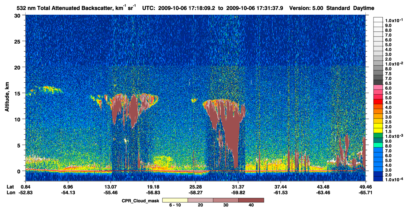 /calipso-imagery/data/BROWSE/production/V5-00/2009-10-06/2009-10-06_16-51-12_V5.00_3_1_cloudsat_ccm.png