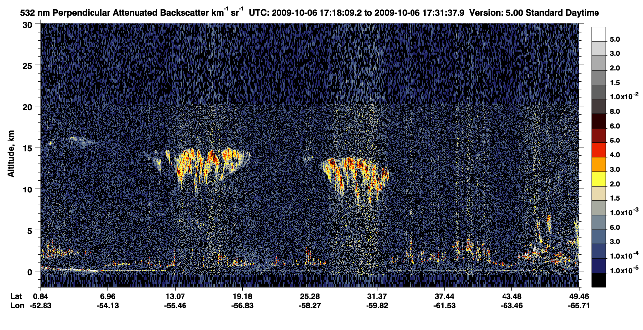 /calipso-imagery/data/BROWSE/production/V5-00/2009-10-06/2009-10-06_16-51-12_V5.00_3_2_CVDcolormap.png image missing