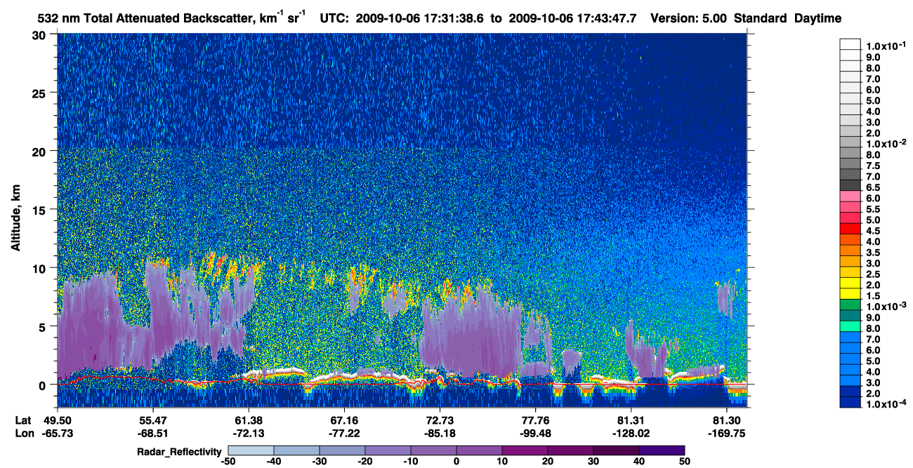 /calipso-imagery/data/BROWSE/production/V5-00/2009-10-06/2009-10-06_16-51-12_V5.00_4_1_cloudsat_rr.png