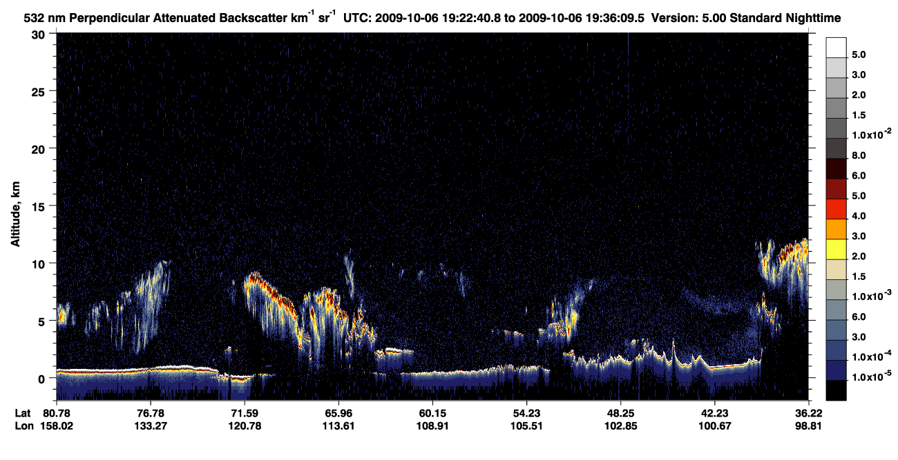 /calipso-imagery/data/BROWSE/production/V5-00/2009-10-06/2009-10-06_19-22-42_V5.00_1_2_CVDcolormap.png image missing