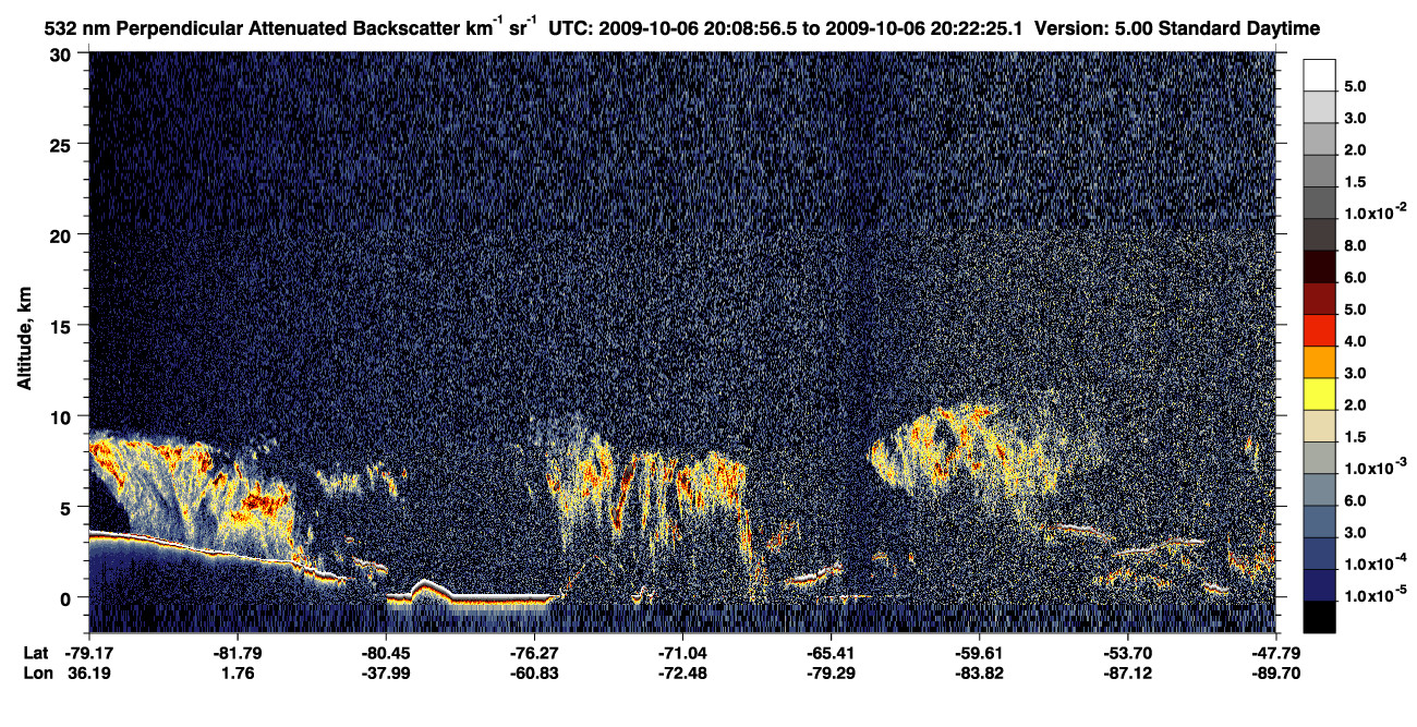 /calipso-imagery/data/BROWSE/production/V5-00/2009-10-06/2009-10-06_20-08-57_V5.00_1_2_CVDcolormap.png image missing