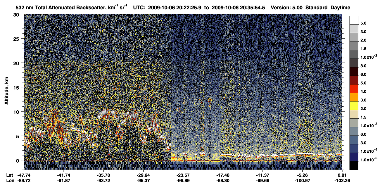 /calipso-imagery/data/BROWSE/production/V5-00/2009-10-06/2009-10-06_20-08-57_V5.00_2_1_CVDcolormap.png image missing