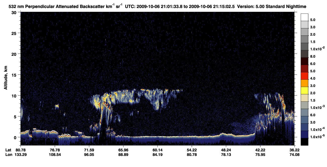 /calipso-imagery/data/BROWSE/production/V5-00/2009-10-06/2009-10-06_21-01-37_V5.00_1_2_CVDcolormap.png image missing
