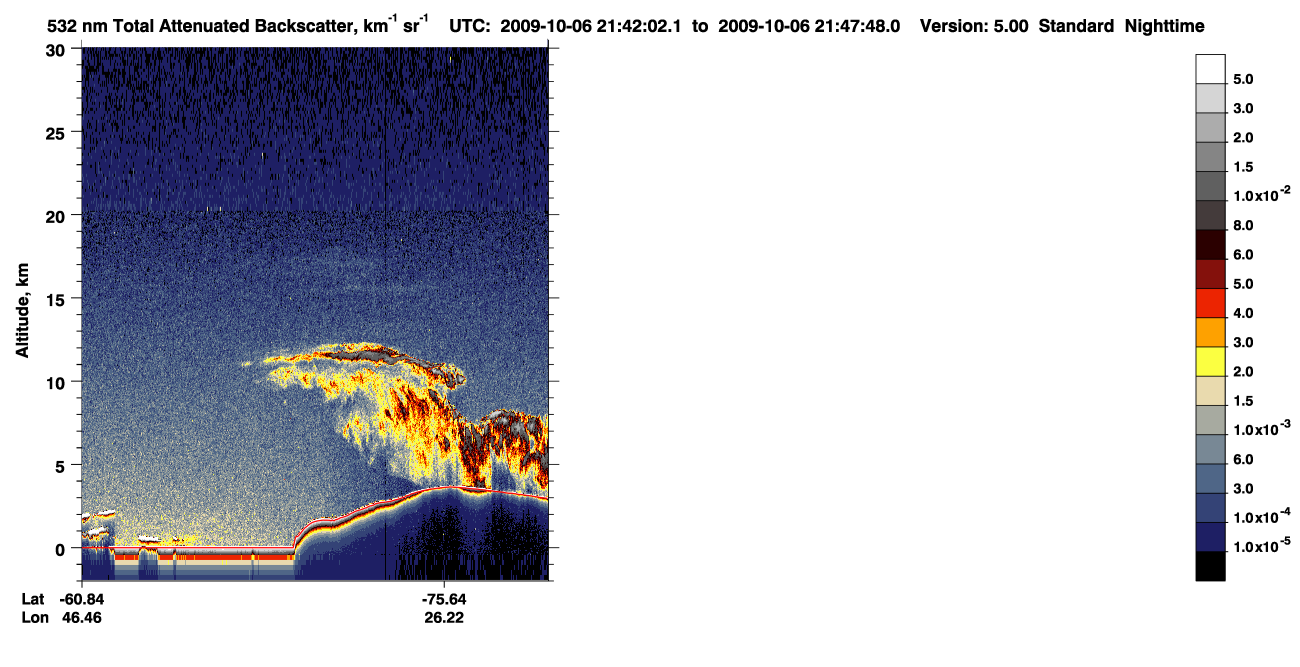 /calipso-imagery/data/BROWSE/production/V5-00/2009-10-06/2009-10-06_21-01-37_V5.00_4_1_CVDcolormap.png image missing