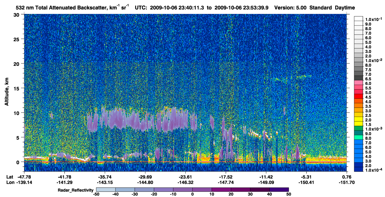 /calipso-imagery/data/BROWSE/production/V5-00/2009-10-06/2009-10-06_23-26-43_V5.00_2_1_cloudsat_rr.png