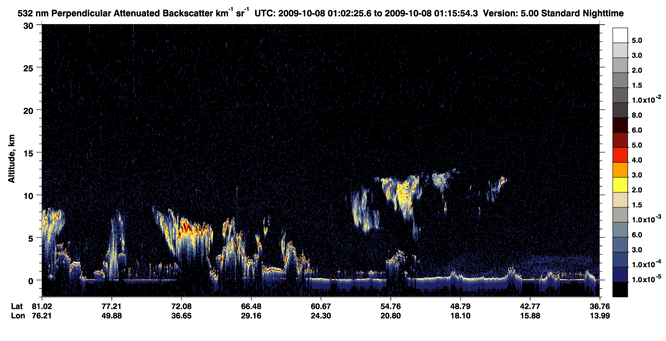 /calipso-imagery/data/BROWSE/production/V5-00/2009-10-08/2009-10-08_01-02-26_V5.00_1_2_CVDcolormap.png image missing