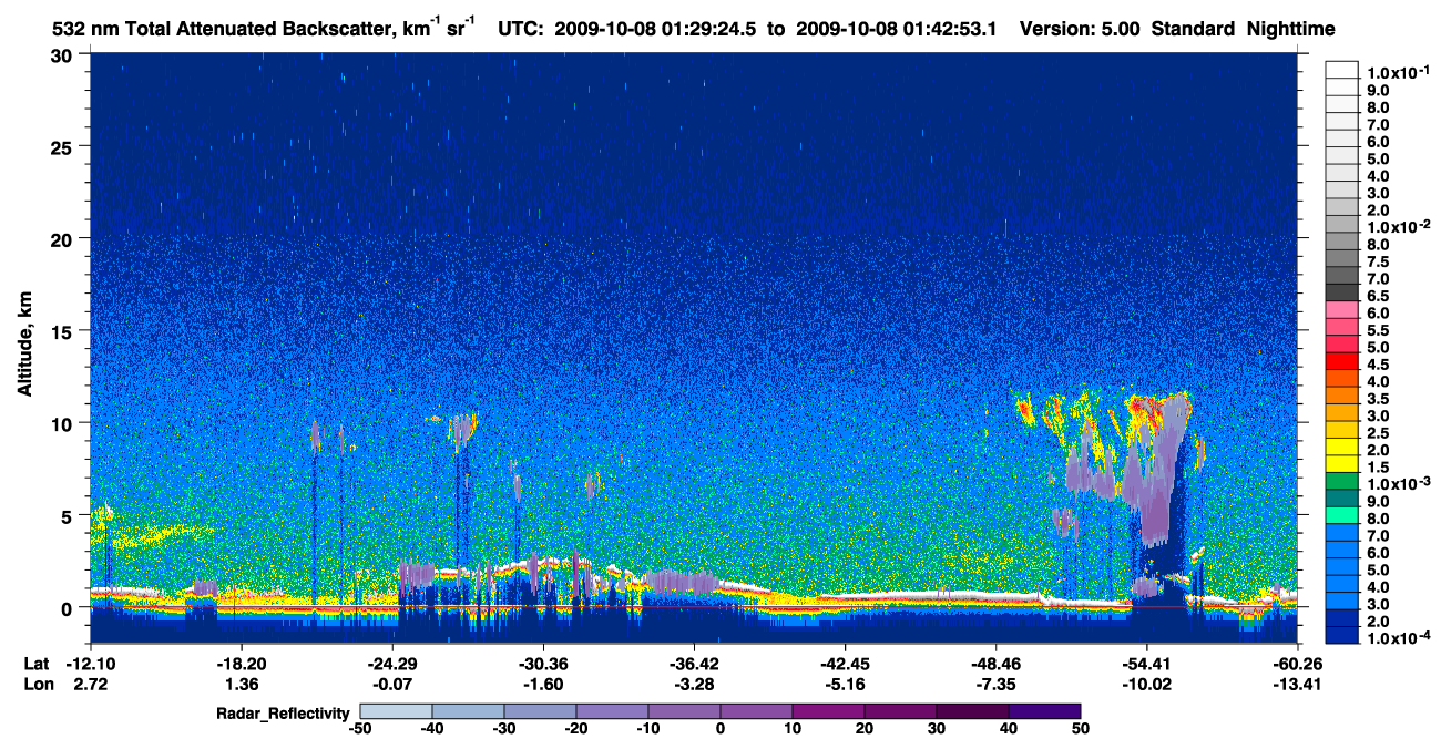 /calipso-imagery/data/BROWSE/production/V5-00/2009-10-08/2009-10-08_01-02-26_V5.00_3_1_cloudsat_rr.png