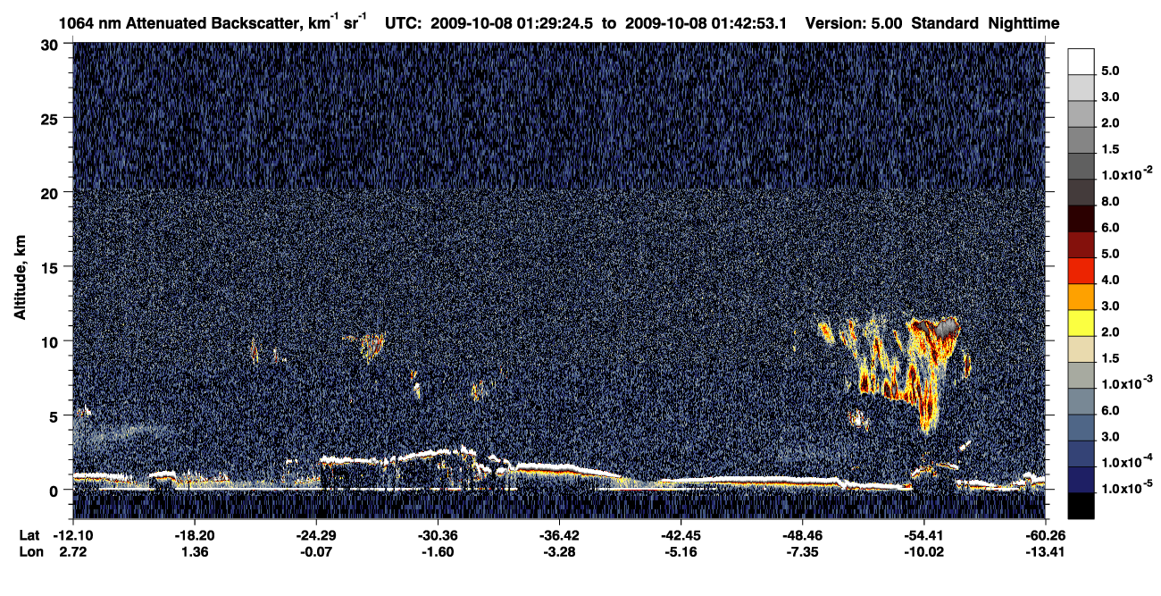 /calipso-imagery/data/BROWSE/production/V5-00/2009-10-08/2009-10-08_01-02-26_V5.00_3_4_CVDcolormap.png image missing