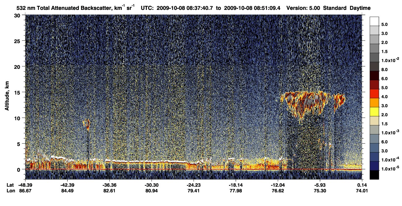 /calipso-imagery/data/BROWSE/production/V5-00/2009-10-08/2009-10-08_08-24-12_V5.00_2_1_CVDcolormap.png image missing