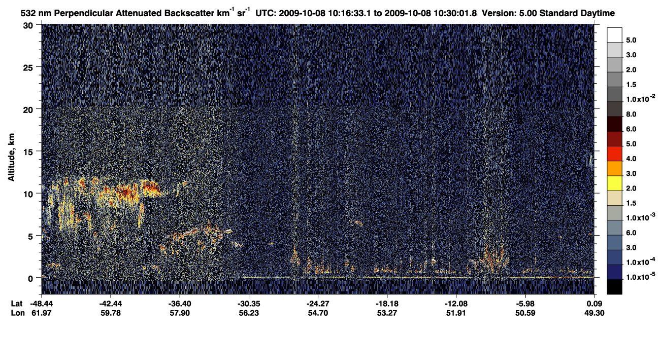 /calipso-imagery/data/BROWSE/production/V5-00/2009-10-08/2009-10-08_10-03-07_V5.00_2_2_CVDcolormap.png image missing