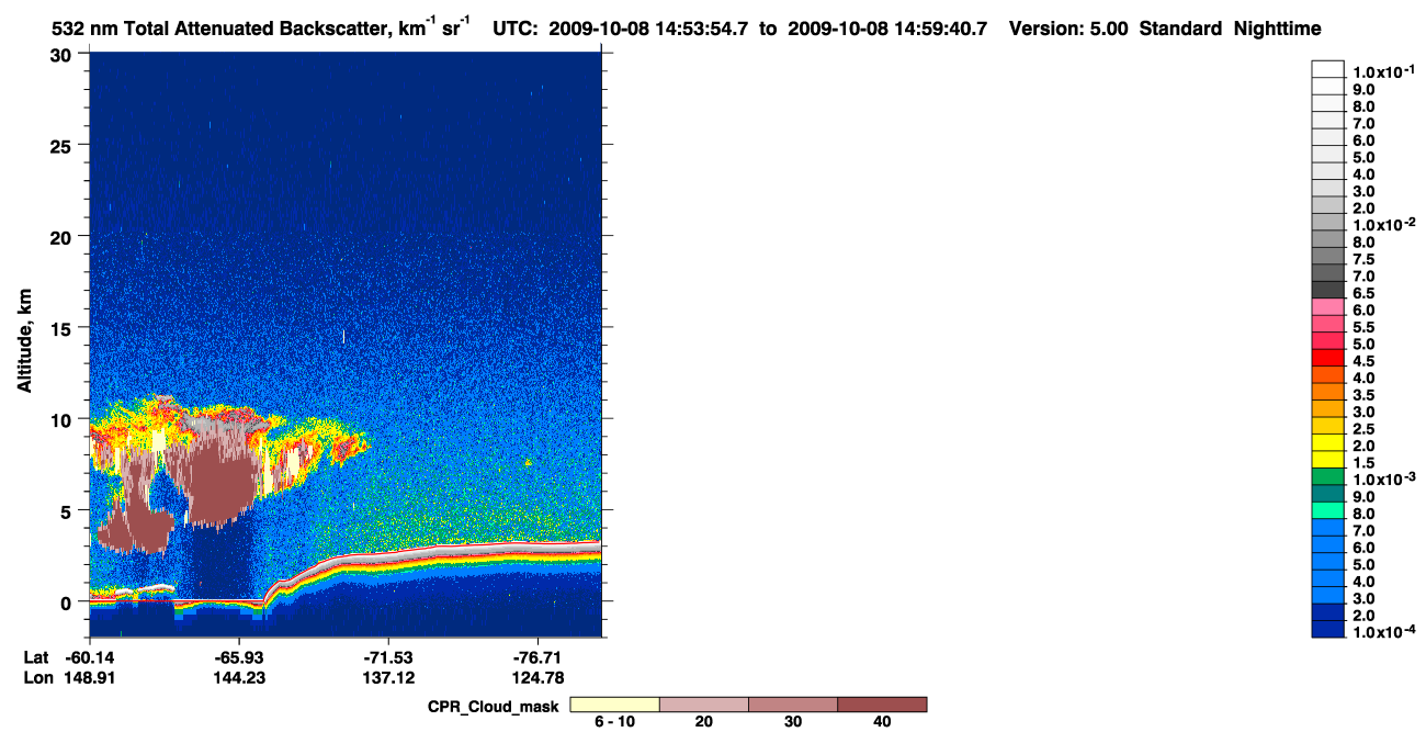 /calipso-imagery/data/BROWSE/production/V5-00/2009-10-08/2009-10-08_14-13-28_V5.00_4_1_cloudsat_ccm.png