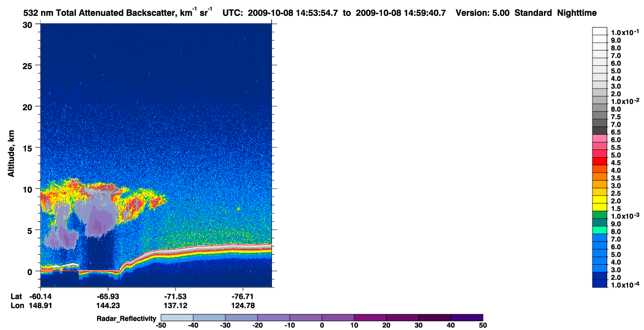 /calipso-imagery/data/BROWSE/production/V5-00/2009-10-08/2009-10-08_14-13-28_V5.00_4_1_cloudsat_rr.png
