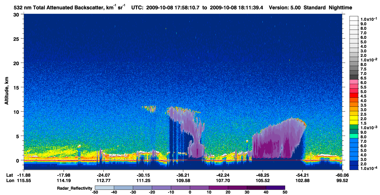 /calipso-imagery/data/BROWSE/production/V5-00/2009-10-08/2009-10-08_17-31-13_V5.00_3_1_cloudsat_rr.png
