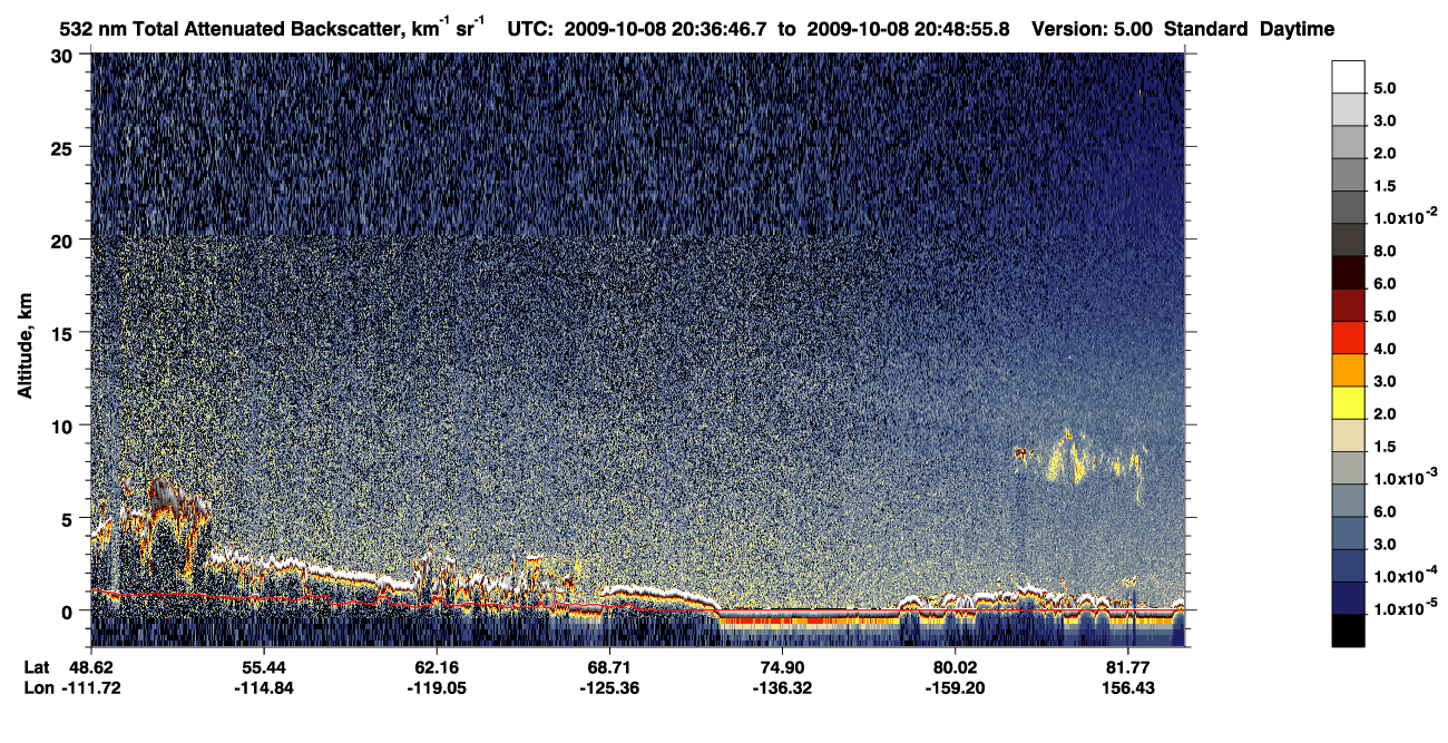 /calipso-imagery/data/BROWSE/production/V5-00/2009-10-08/2009-10-08_19-56-18_V5.00_4_1_CVDcolormap.png image missing