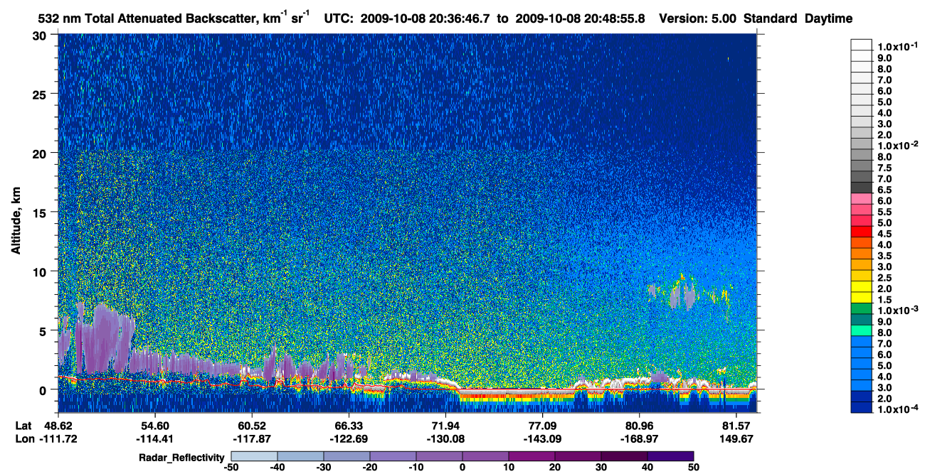 /calipso-imagery/data/BROWSE/production/V5-00/2009-10-08/2009-10-08_19-56-18_V5.00_4_1_cloudsat_rr.png