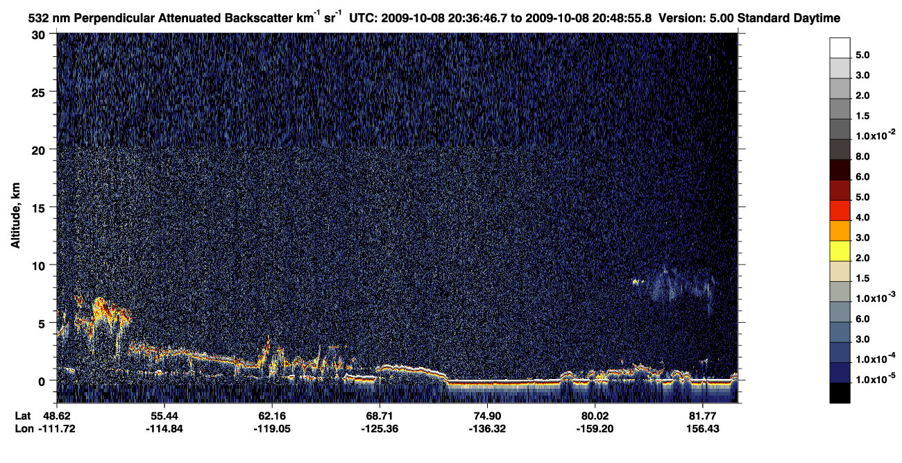 /calipso-imagery/data/BROWSE/production/V5-00/2009-10-08/2009-10-08_19-56-18_V5.00_4_2_CVDcolormap.png image missing
