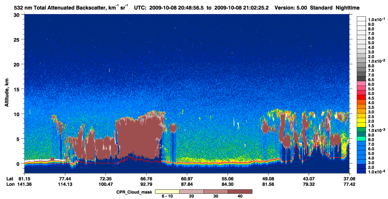 /calipso-imagery/data/BROWSE/production/V5-00/2009-10-08/2009-10-08_20-48-59_V5.00_1_1_cloudsat_ccm.png