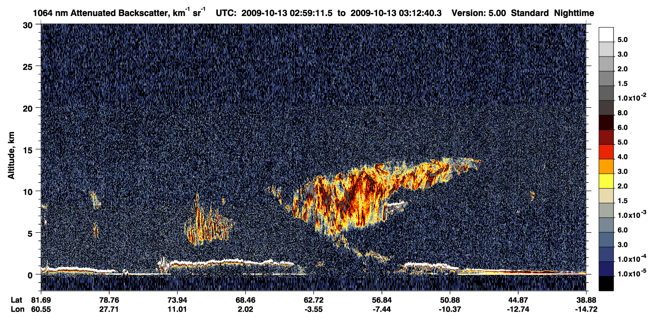 /calipso-imagery/data/BROWSE/production/V5-00/2009-10-13/2009-10-13_02-59-12_V5.00_1_4_CVDcolormap.png image missing