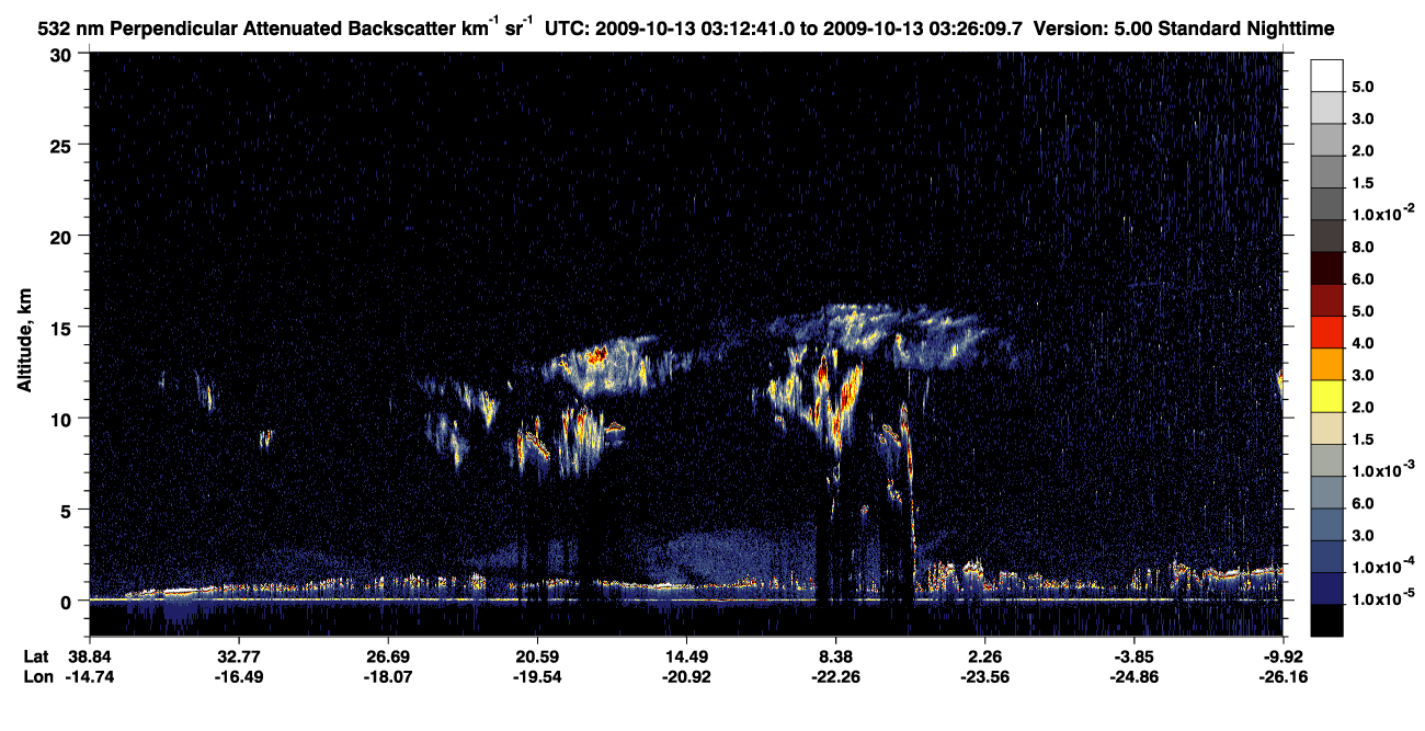 /calipso-imagery/data/BROWSE/production/V5-00/2009-10-13/2009-10-13_02-59-12_V5.00_2_2_CVDcolormap.png image missing