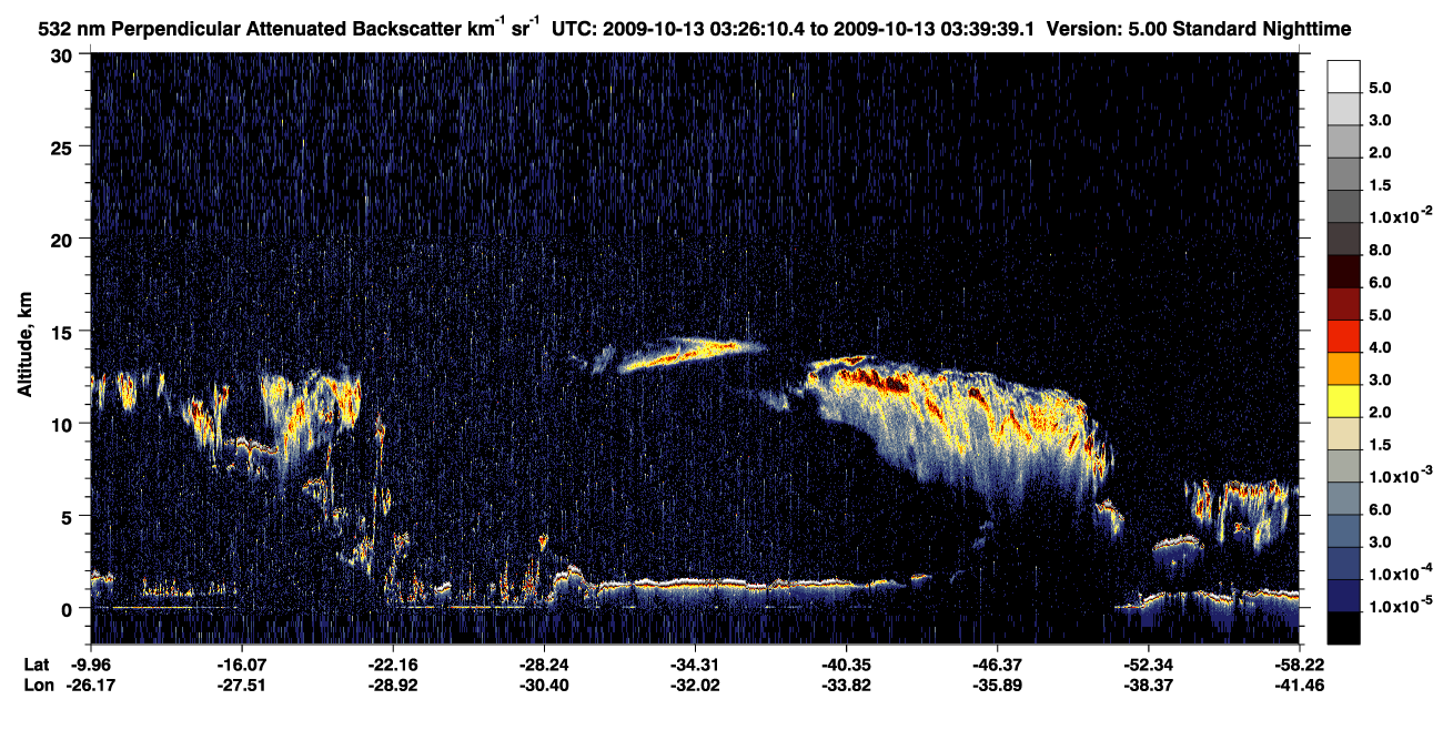 /calipso-imagery/data/BROWSE/production/V5-00/2009-10-13/2009-10-13_02-59-12_V5.00_3_2_CVDcolormap.png image missing