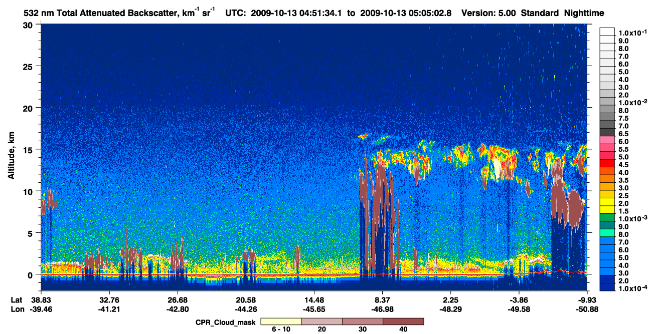 /calipso-imagery/data/BROWSE/production/V5-00/2009-10-13/2009-10-13_04-38-07_V5.00_2_1_cloudsat_ccm.png