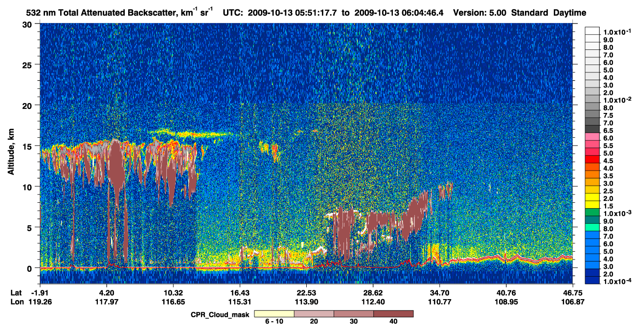 /calipso-imagery/data/BROWSE/production/V5-00/2009-10-13/2009-10-13_05-24-23_V5.00_3_1_cloudsat_ccm.png