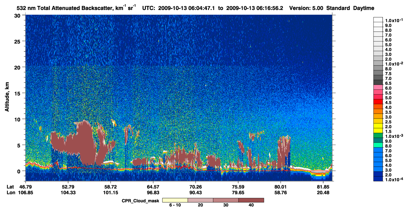 /calipso-imagery/data/BROWSE/production/V5-00/2009-10-13/2009-10-13_05-24-23_V5.00_4_1_cloudsat_ccm.png
