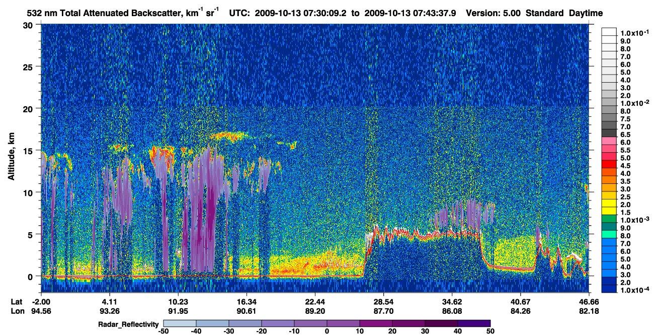 /calipso-imagery/data/BROWSE/production/V5-00/2009-10-13/2009-10-13_07-03-13_V5.00_3_1_cloudsat_rr.png