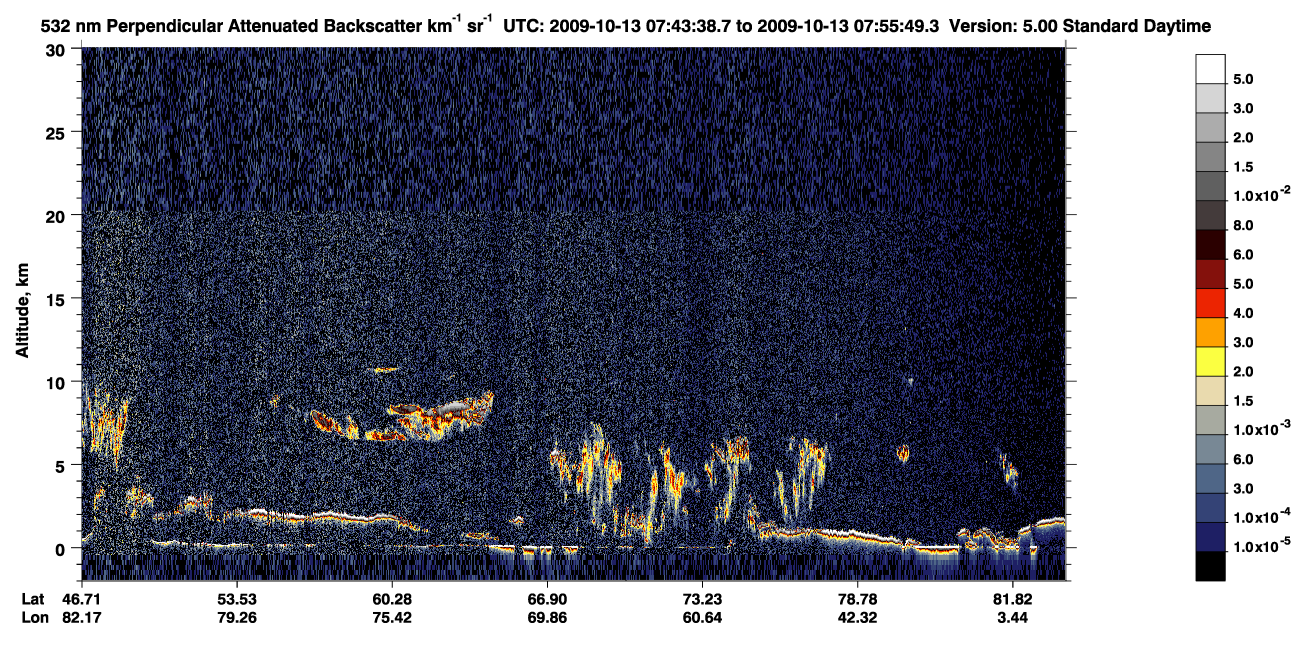 /calipso-imagery/data/BROWSE/production/V5-00/2009-10-13/2009-10-13_07-03-13_V5.00_4_2_CVDcolormap.png image missing